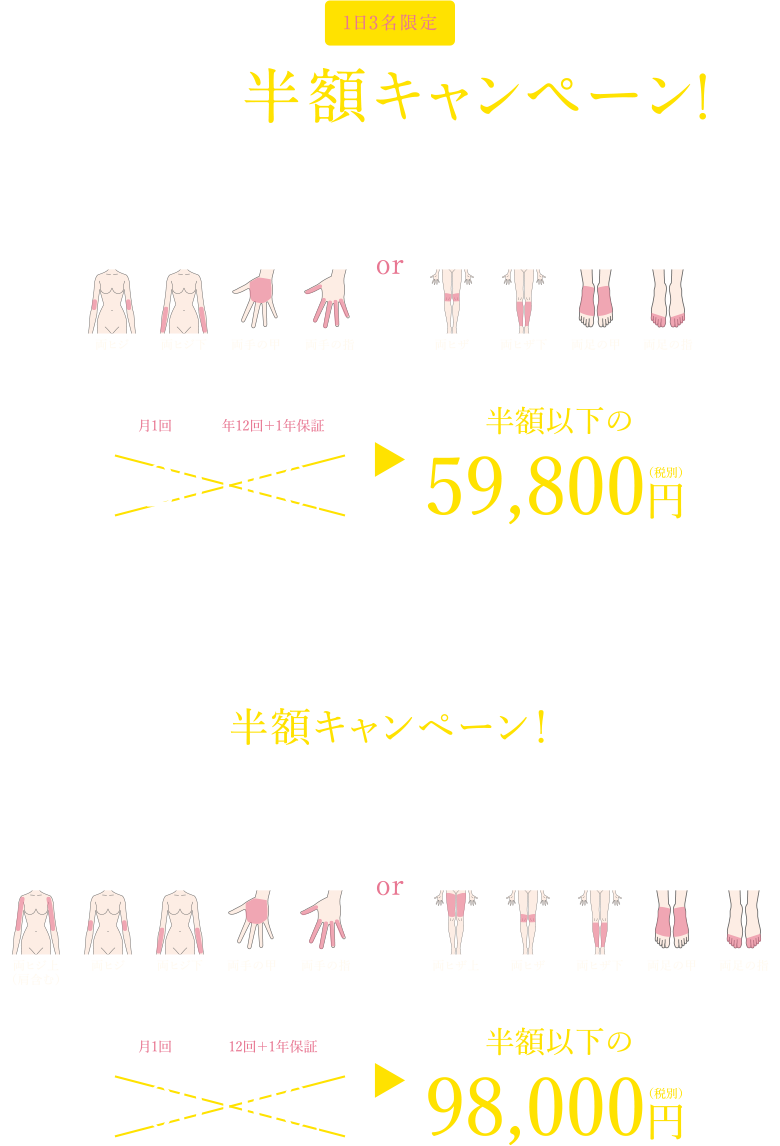 キャンペーン4