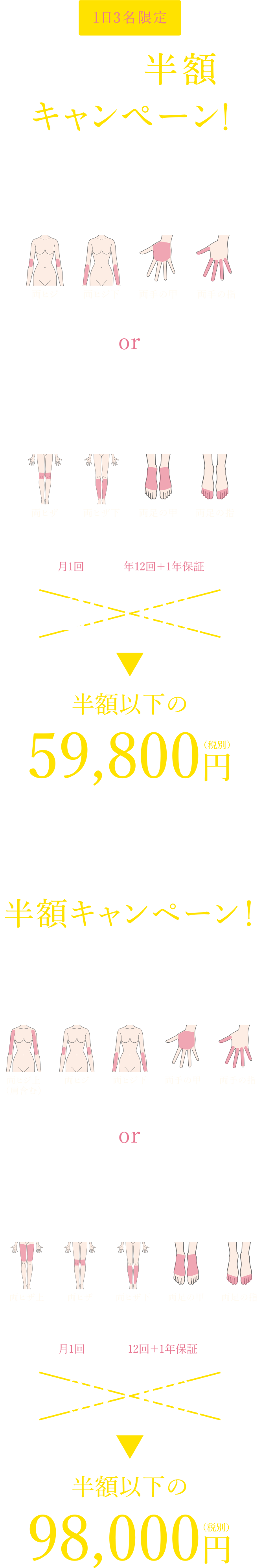 キャンペーン4